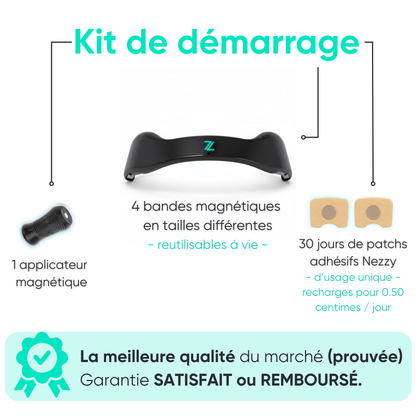 Kit de Bandes Nasales Magnetiques