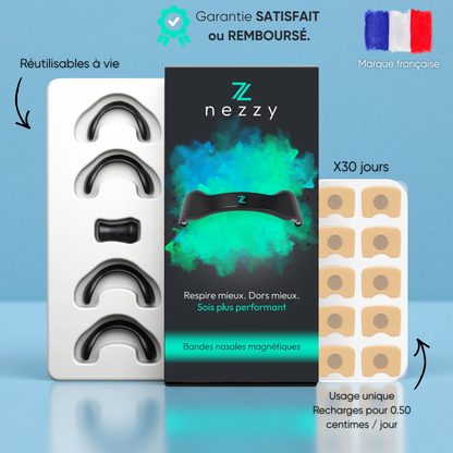 Kit de Bandes Nasales Magnetiques