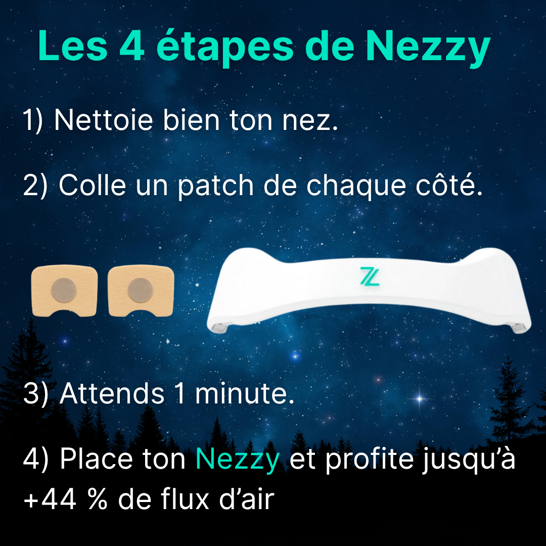 Kit de Bandes Nasales Magnetiques