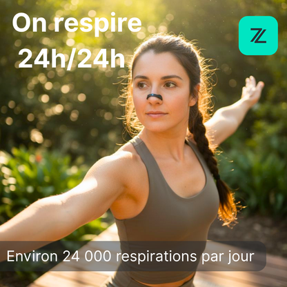 Kit de Bandes Nasales Magnetiques