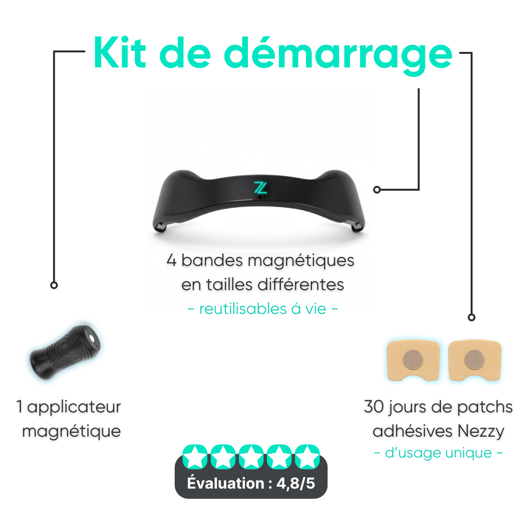 Kit de Bandes Nasales Magnetiques